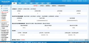 銷售數據統計 kesion 領先在線教育系統 知識付費系統 免費在線網校系統平臺 在線課堂系統 在線商城系統 在線考試系統及建站cms提供服務商 我們專注在線教育產品研發
