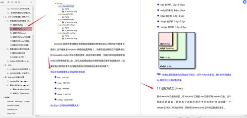 alibaba架構師甩出史上最強android面試文檔,覆蓋整個互聯網公司