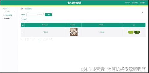 java計算機畢業設計農產品銷售網站 程序 lw 部署